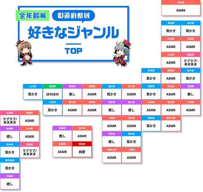 DLsiteジャンル都道府県別好きなジャンルwwwwwwwwwwのトップ画像