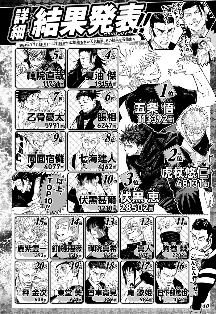 呪術廻戦の女キャラ、全くいらなかったのトップ画像