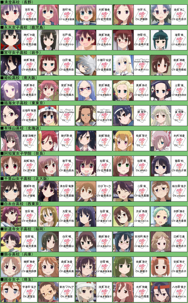 お前らが咲で1番好きなキャラってどうせ和ちゃんとかだろwwのトップ画像