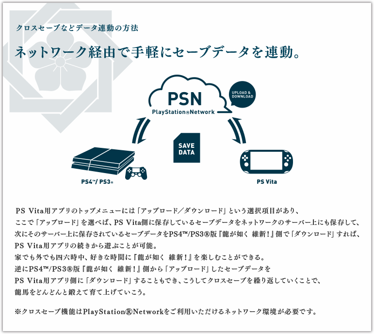 体験版 龍が如く 維新 感想まとめ ゲムスレ感想まとめ