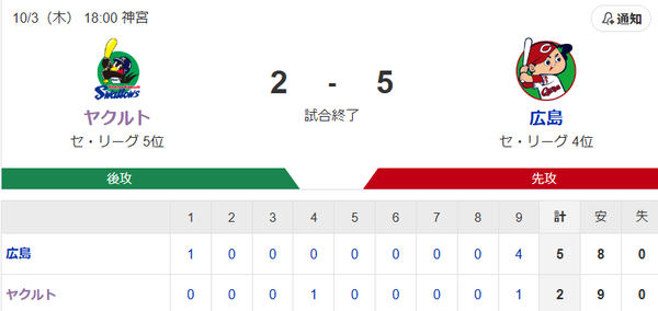 スクリーンショット 2024-10-03 211043