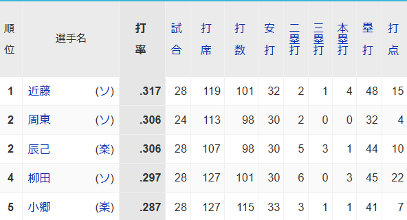 スクリーンショット 2024-05-04 000318