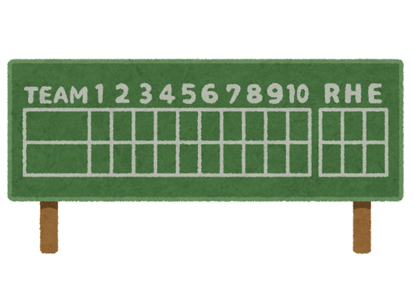 baseball_scoreboard