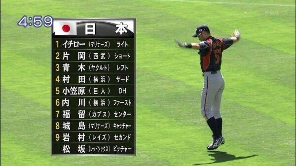 【画像】第二回のWBC日本代表のメンバー、すごく凄い