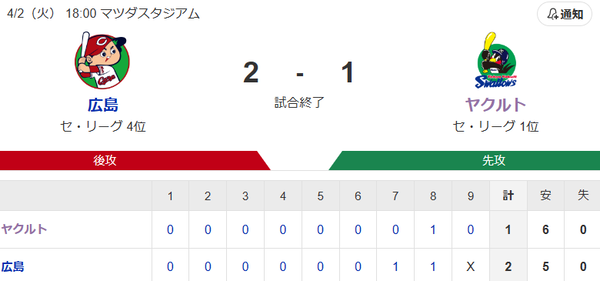スクリーンショット 2024-04-02 205955