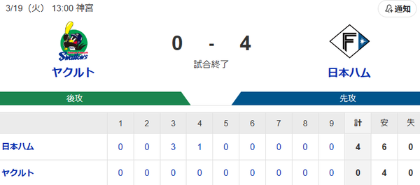 スクリーンショット 2024-03-19 152645