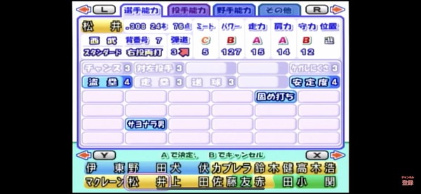 パワプロ9のプロ野球選手の能力値www