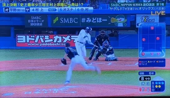 【動画】ヤクルト村上宗隆の日本シリーズ初ホームランきたぁぁぁぁぁぁ！