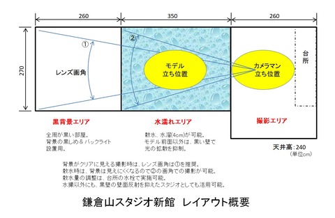 新館レイアウト概要_画角入り