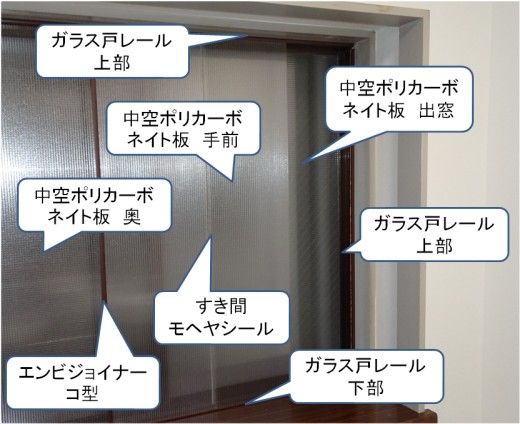窓の結露防止と寒さ対策の為に、簡易的な二重窓(内窓)を作成しました。<br>