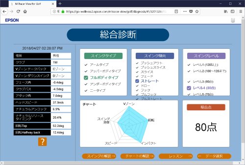 ゴルフスイングの改善の為にM-Tracer For Golf「MT500GP」を購入