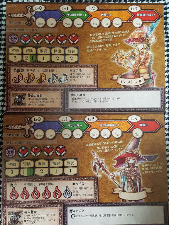 ドラスレ キャラ紹介 拡張編その2 つぶぐみの浅いボードゲーム雑記 ドラスレ キャラ紹介 拡張編その2 つぶぐみの浅いボードゲーム雑記