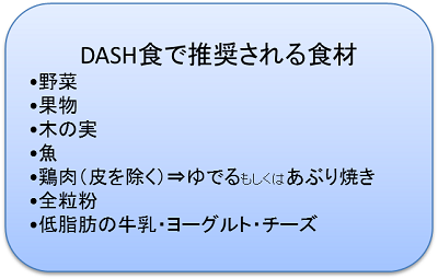 高血圧を予防・改善する『DASH食』米国で考案 : つぶより電波塔