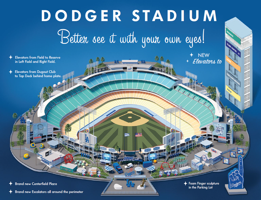 ドジャー スタジアム観戦体験記①（スタジアム・持ち物検査・プリ