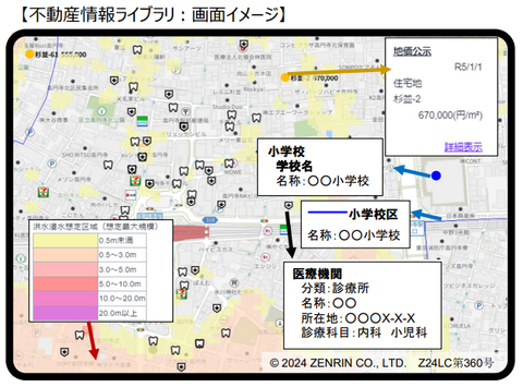 不動産ライブラリ予定画面 (2)