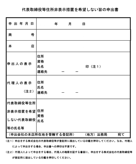 代表取締役等住所非表示措置を希望しない旨の申出書