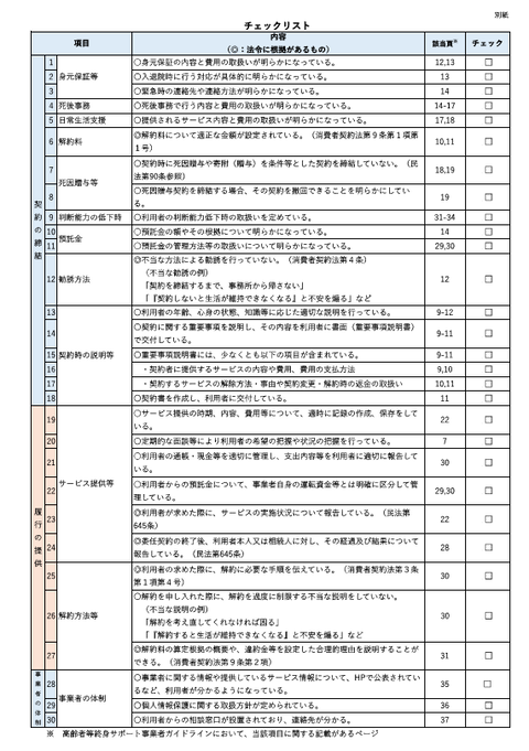 高齢者終身サポート事業チェックリスト