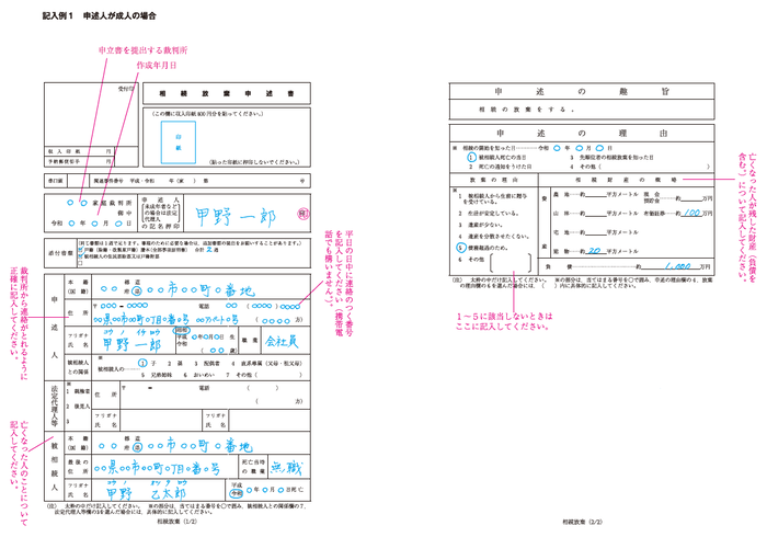 相続放棄申述書の記載例