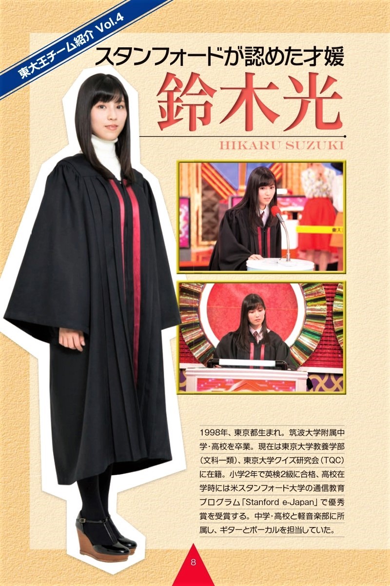 鈴木光 可愛い女の子 Scrapbook 鈴木光 可愛い女の子 Scrapbook