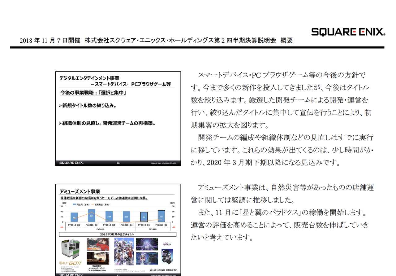 スクエニ ソシャゲでクソゲー乱発を猛反省 今後はタイトル数を絞り込む 2chまとめ備忘録 スクエニ ソシャゲでクソゲー乱発を猛反省 今後はタイトル数を絞り込む 2chまとめ備忘録