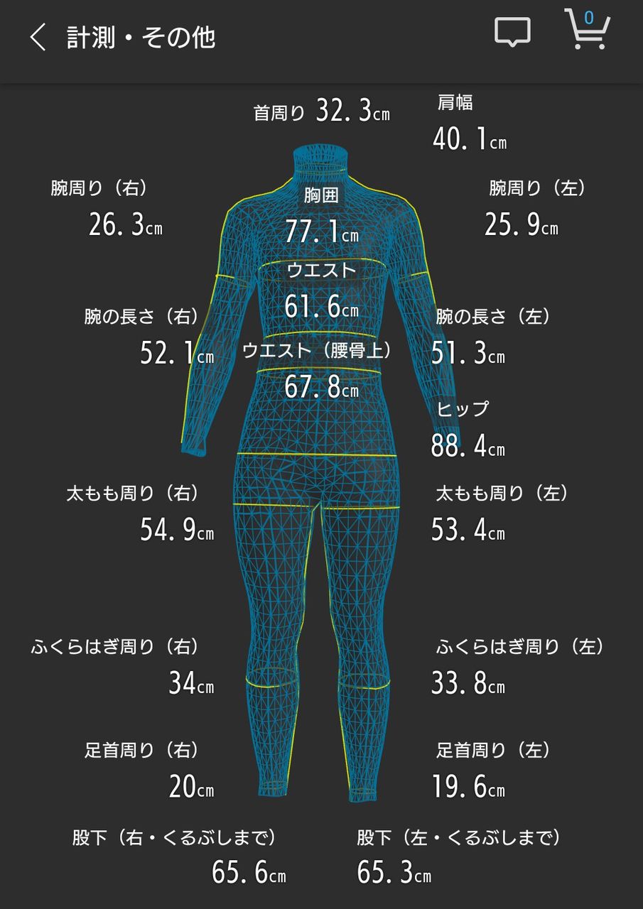 ワイのzozoスーツの計測結果vvv ２ｃｈまとめ備忘録