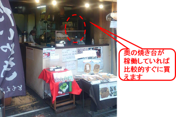 たいやき焼き台稼働図示