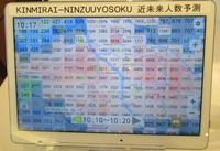 kinmirai
