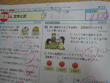 BlogPaint