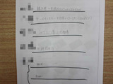 BlogPaint