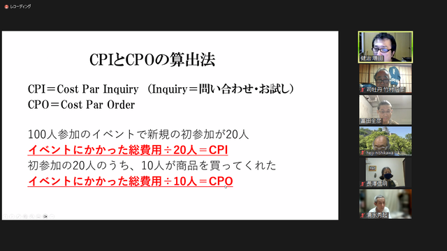 ̿CPICPOλˡ
