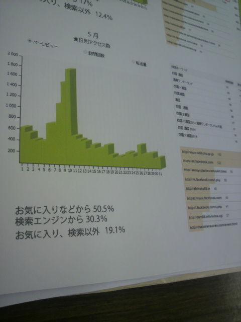 16����������