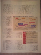 ハイボールでウイスキー復調