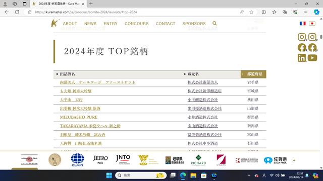 ̿Kura Master 2024 Topʣ