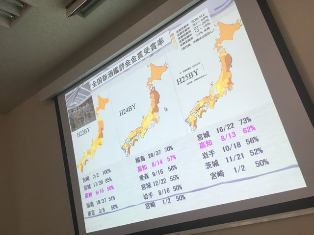 写真11 金賞受賞率