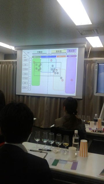 (7)�Ҥ䤪������̣���ֿ�