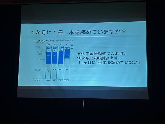 ¼Ì¿¿7 ËܤòÆÉ¤ó¤Ç¤Ê¤¤