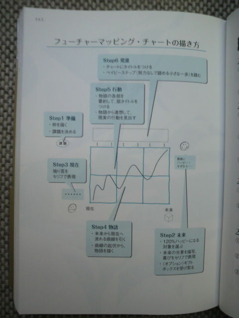 ֤ʤץե塼㡼ޥåԥ󥰡㡼Ȥ