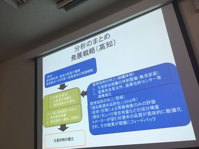 写真17 分析まとめ