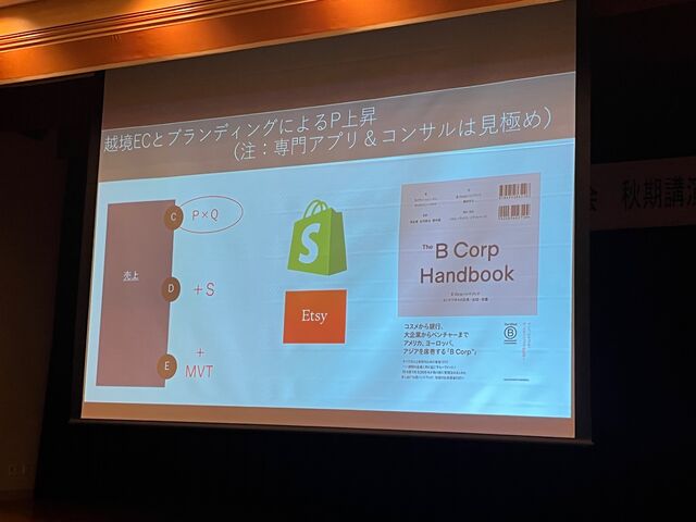 写真12 越境ECとブランディング