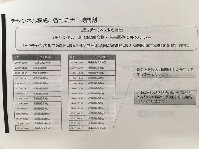 写真6 チャンネル構成時間割