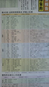 �ʼ������Ѱ���ɾ����̼�