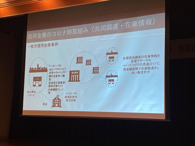 写真13 信用金庫のコロナ時取り組み