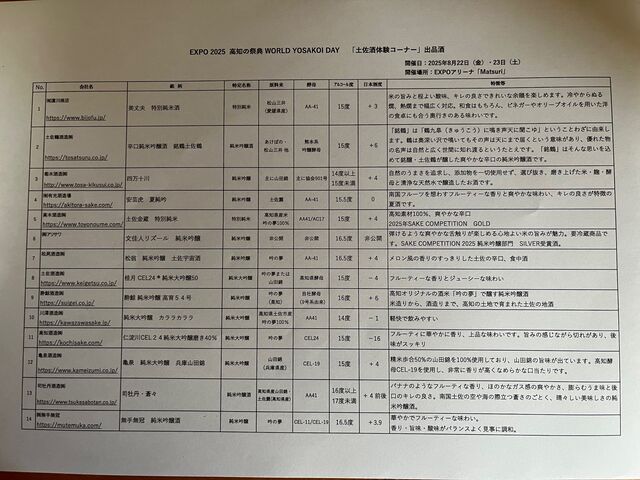 �̿�3  ���ʼ�ꥹ��