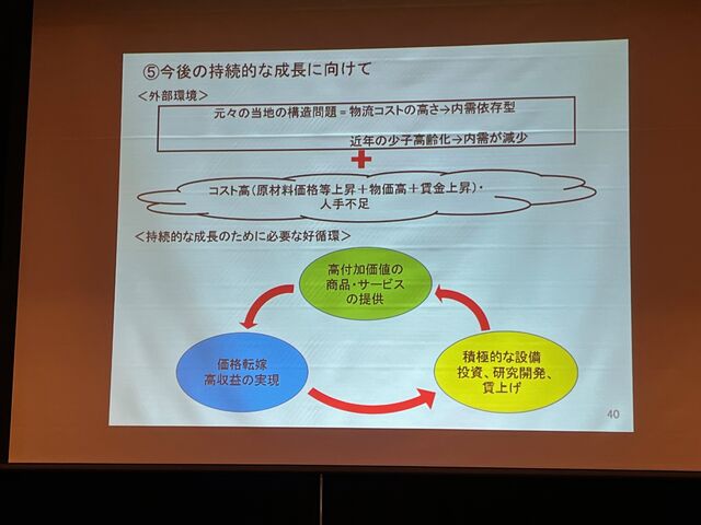 写真11 好循環を目指せ