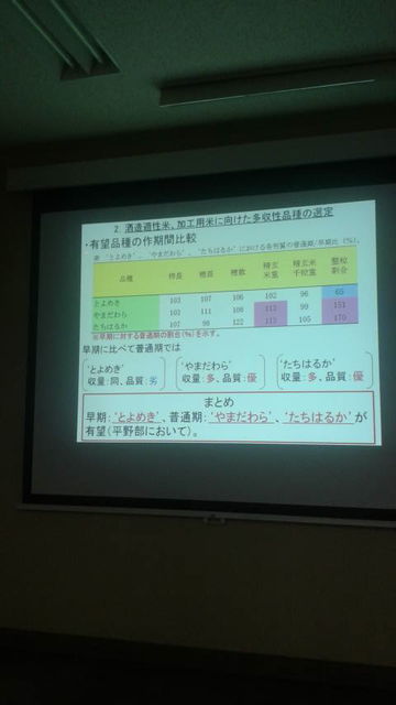 (6)Ŭ���Ƥ�ù��� ¿�����ʼ������