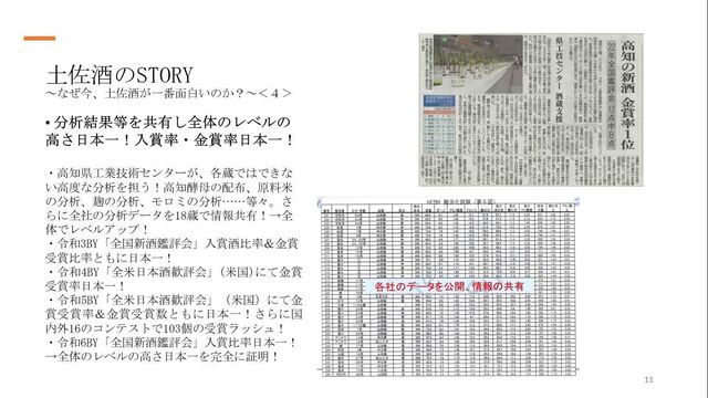 �̿�12  �ں����STORY