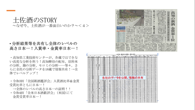 写真11 土佐酒のSTORY<レベル高い>