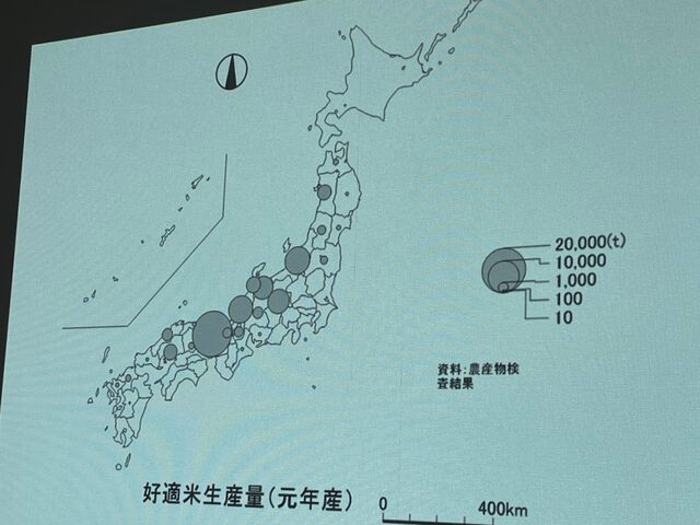 写真8 好適米生産量・元年