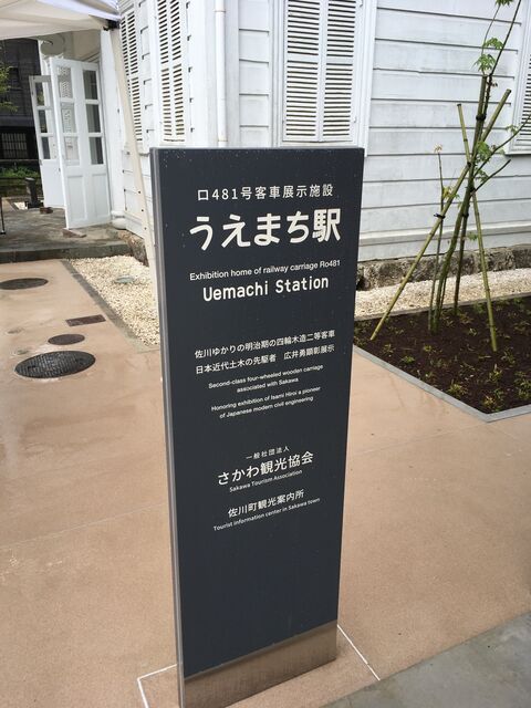 写真16 うえまち駅看板