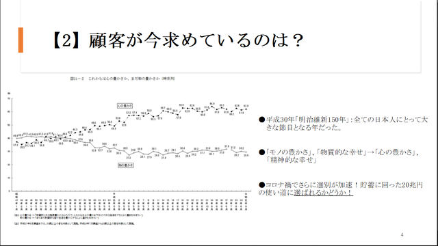 写真3 顧客が求めるのは